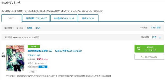 戸津秋太 第四特異点さん の人気ツイート 1 Whotwi グラフィカルtwitter分析 戸津秋太 第四特異点さん の人気ツイート 1 Whotwi グラフィカルtwitter分析