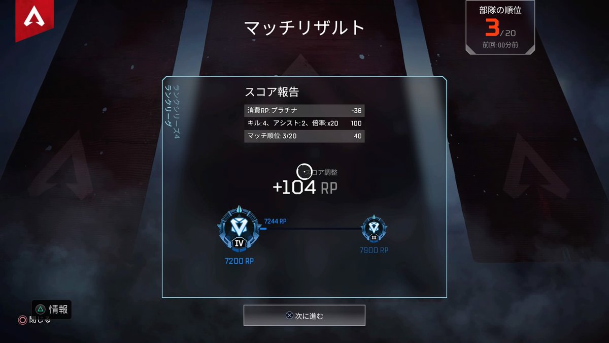 だだだだいややややや #PS4share