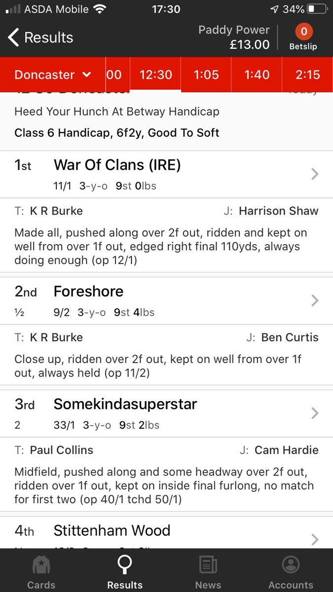 PCollinsRacing's tweet photo. Good result today this filly finishing a nice 3rd today her first run of the year after a few months off https://t.co/SHu0F9ItHb