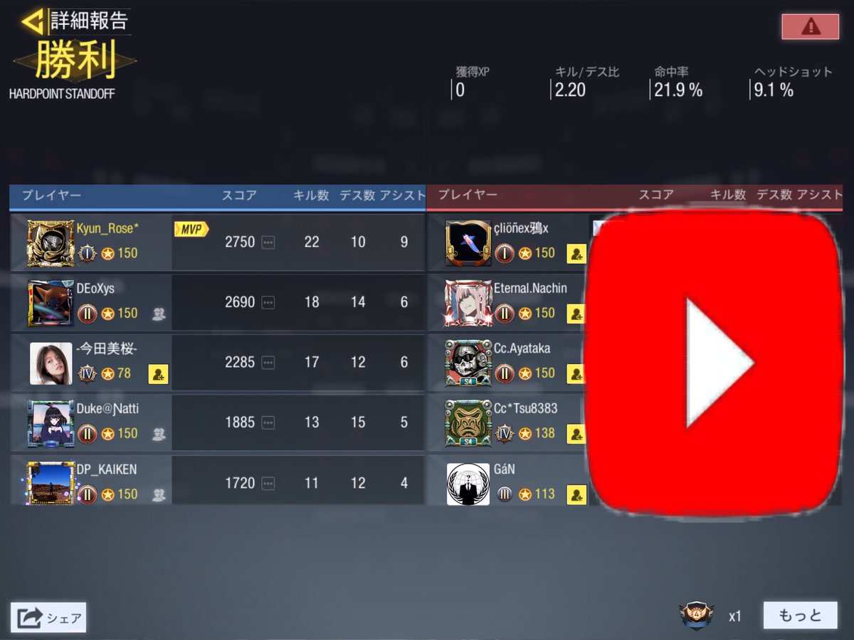 vamos_codm's tweet image. 【スクリム】角刈り様
　GGL BO3   結果:2-1 勝利
　対戦ありがとうございました。
#CoDモバイル 
#CoDmobile
#CoDモバイルスクリム