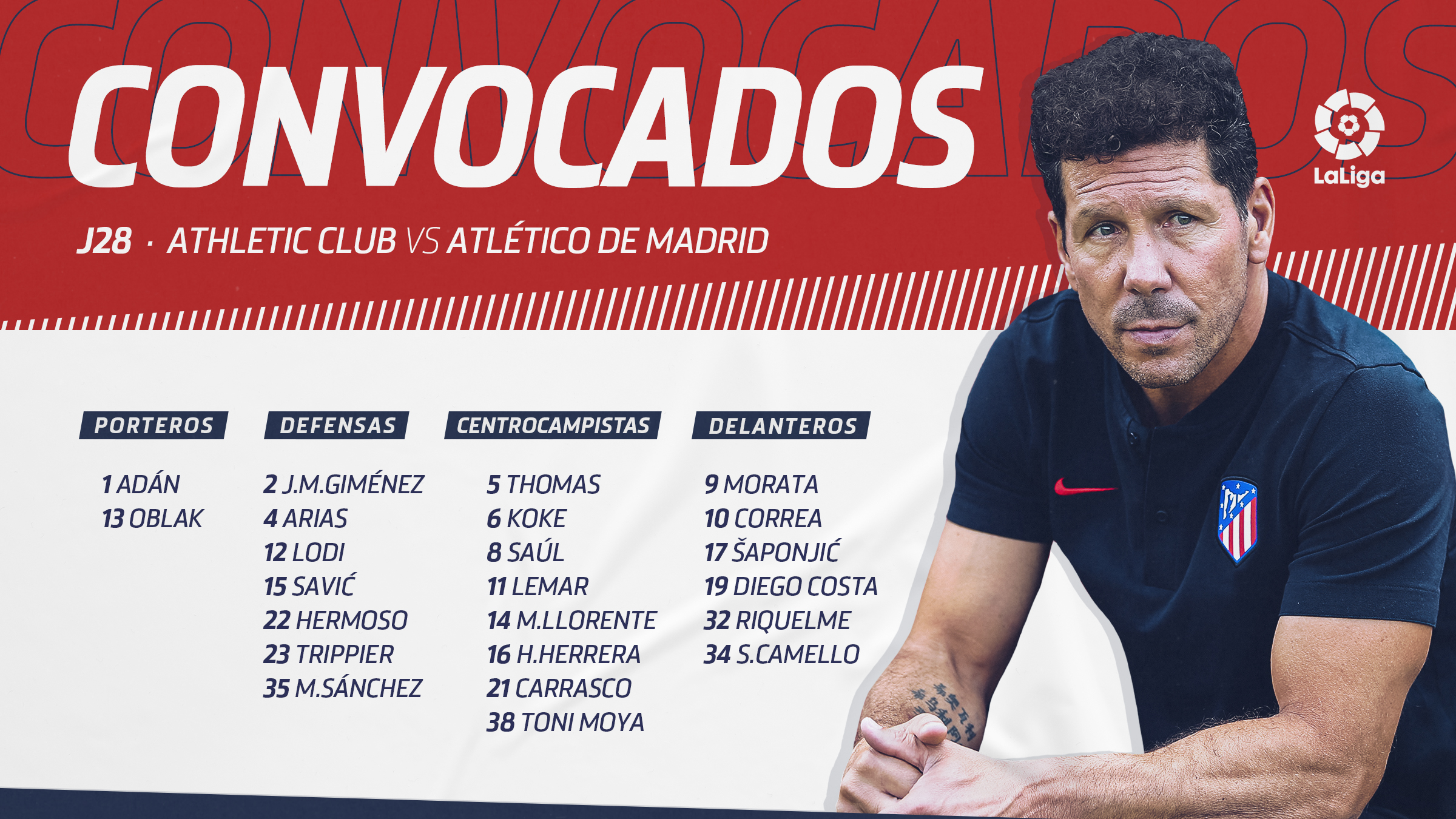 La convocatoria completa de Simeone.