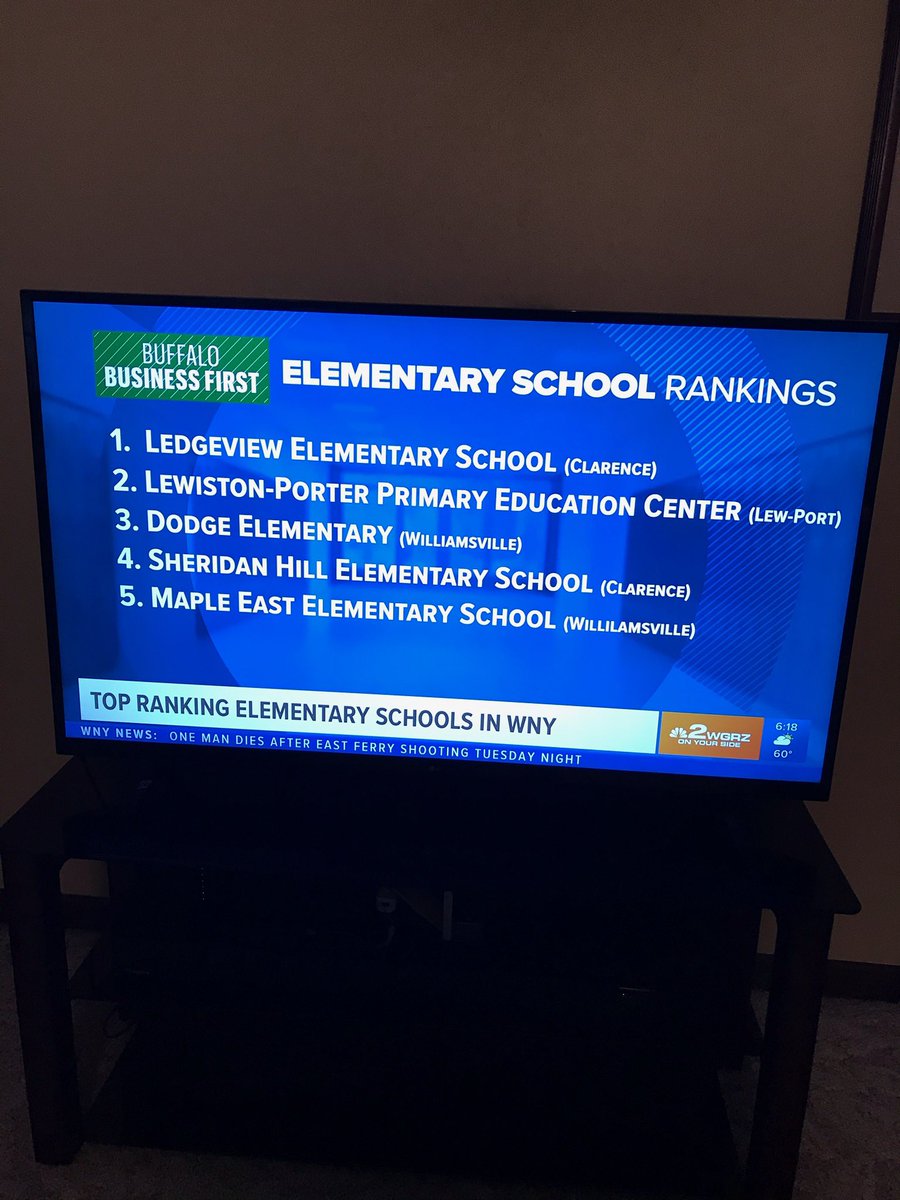 LewPortPEC's tweet image. Proud to lead a school that places high value on both the academic and social- emotional needs of our students.⁦@LewPortCSD⁩ #lewport