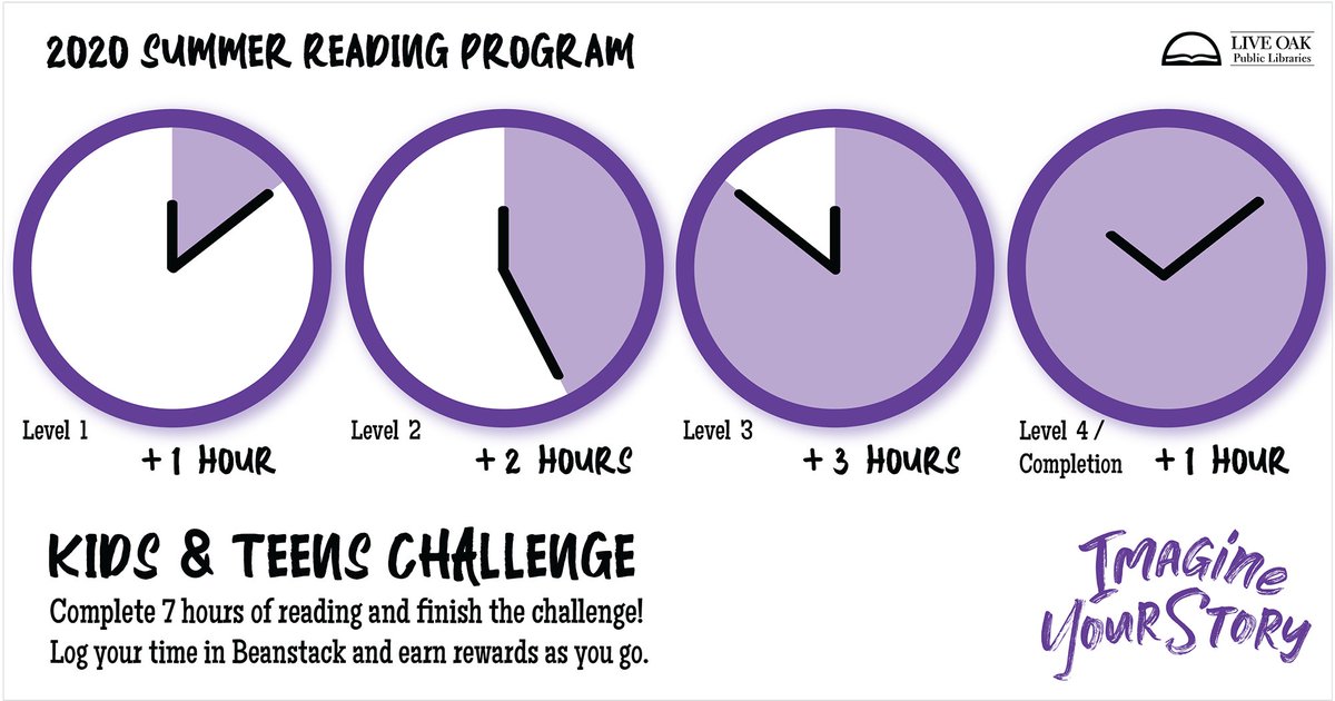 liveoakpl's tweet photo. Join the adventure with Summer Reading challenges for all ages: little ones can discover learning activities, youth can strengthen reading skills, and adults can explore great books. Start today at https://t.co/MZ8NM06Gr5 !
#ImagineYourStory #LibrariesImagine https://t.co/lo59o5vrbJ