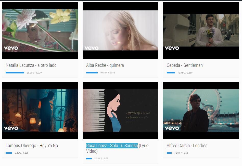 InNewsMusic tweet media