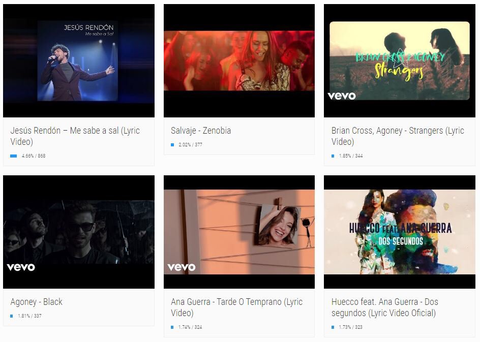 InNewsMusic tweet media