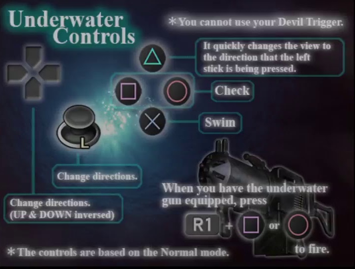 RT to scare Devil May Cry fans