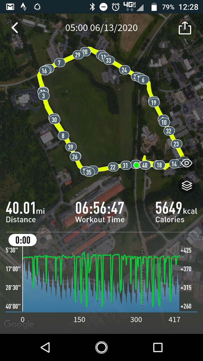 Jonathan Frey (@f3freydaddy) on Twitter photo Recovery on the Run 2020. Fantastic weather and fellowship with all my recovery and F3 brothers. Great work El Duce! <a href="/TaltyBrian/">El Duce</a> <a href="/healtransitions/">Healing Transitions</a> <a href="/FIA_PanAm/">jacqueline frey</a> <a href="/mjfiorito/">Mike Fiorito</a> <a href="/F3TXPete/">Matt Elliott</a> @CHARLIEENGLE <a href="/Sprague_Law/">Drew S. Sprague</a> <a href="/hathcockroyce/">Royce Hathcock</a> <a href="/mccarthy_RJ/">Rob McCarthy</a> <a href="/TheDesignSmith/">Jeremy Smith: F3 IHOP</a> Recovery on the Run 2020. Fantastic weather and fellowship with all my recovery and F3 brothers. Great work El Duce! <a href="/TaltyBrian/">El Duce</a> <a href="/healtransitions/">Healing Transitions</a> <a href="/FIA_PanAm/">jacqueline frey</a> <a href="/mjfiorito/">Mike Fiorito</a> <a href="/F3TXPete/">Matt Elliott</a> @CHARLIEENGLE <a href="/Sprague_Law/">Drew S. Sprague</a> <a href="/hathcockroyce/">Royce Hathcock</a> <a href="/mccarthy_RJ/">Rob McCarthy</a> <a href="/TheDesignSmith/">Jeremy Smith: F3 IHOP</a>
