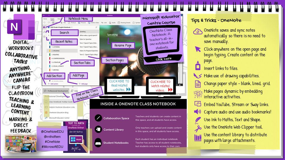 LynethCrighton's tweet photo. I have created in @powerpoint to share with #MIEE #MIEFellows teachers with my favourite resources and links to videos + @Wakelet for #RemoteLearning #Microsoft365 PDF https://t.co/fARvFeFLsj to share @mtholfsen @MicrosoftTeams @MicrosoftEDU @Flipgrid @OneNoteEDU @MicrosoftStream https://t.co/h76GKSDoYH