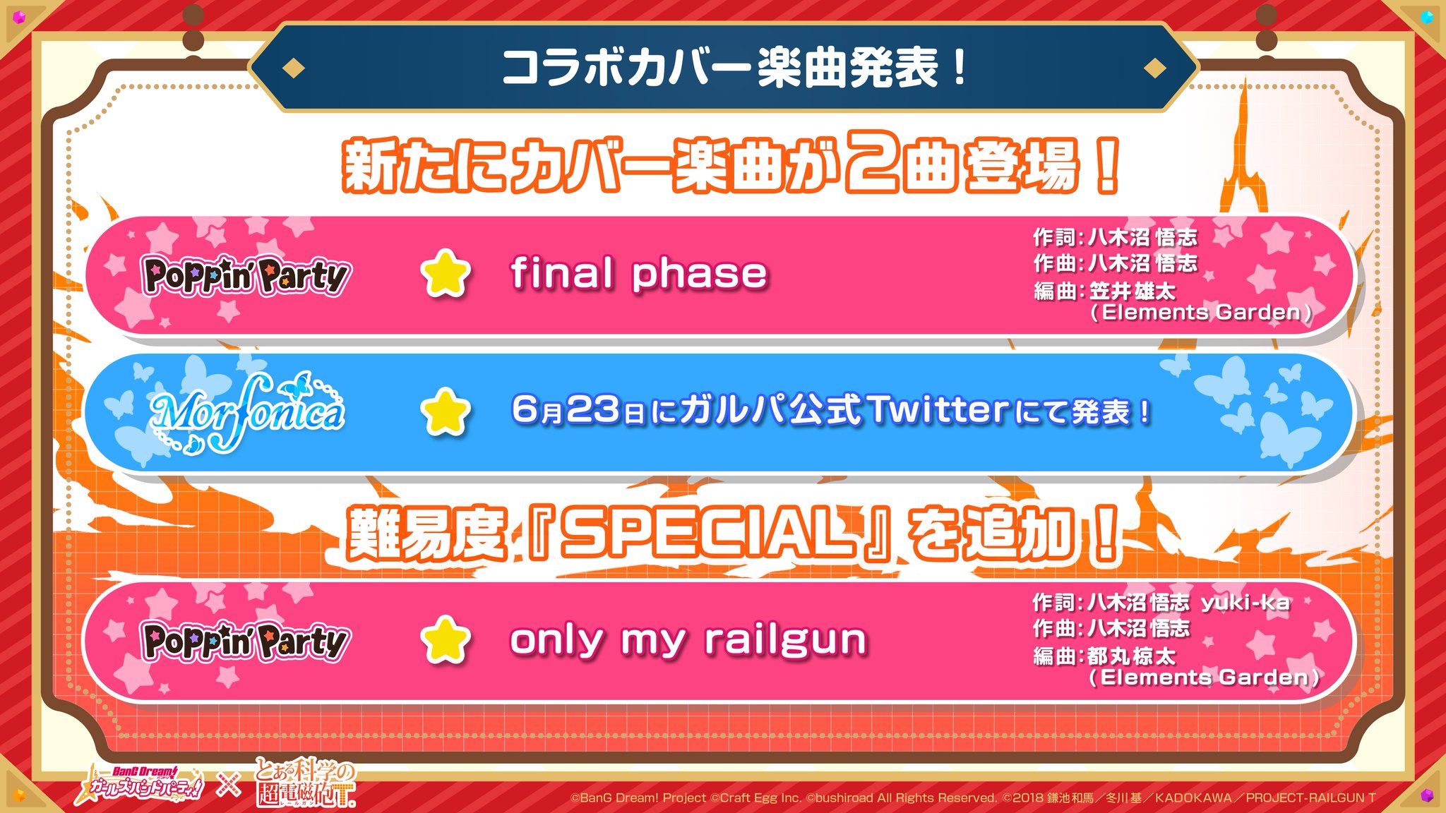 バンドリ ガールズバンドパーティ 速報 ガルパ 超電磁砲t コラボカバー楽曲発表 Poppin Partyが歌う Final Phase Morfonicaが歌うカバー楽曲を6月23日公開 既存カバー楽曲 Only My Railgun に難易度 Special
