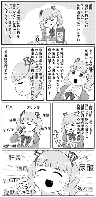 休肝日を考えるお嬢様 