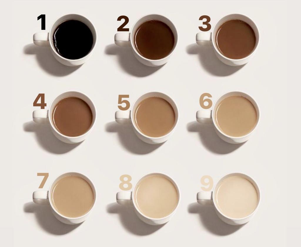 Villota94's tweet photo. ¿Cómo toman el café? https://t.co/EFdfOCpnXO