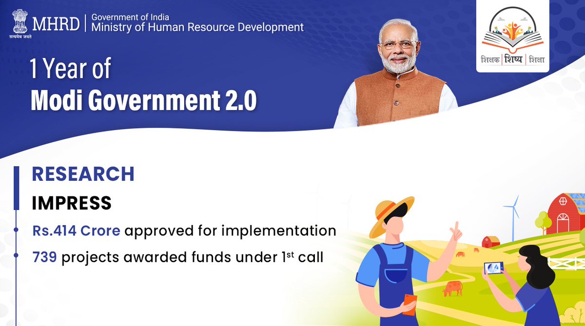 DrRPNishank's tweet photo. #IMPRESS has contributed significantly towards supporting social science research and enabling research that guides policymaking. 
Happy to report that we have received 3k+ proposals for the 2nd call of IMPRESS.
#1YearOfModi2
More: https://t.co/jfQ0x1xQ9L https://t.co/rUF79ntfw2
