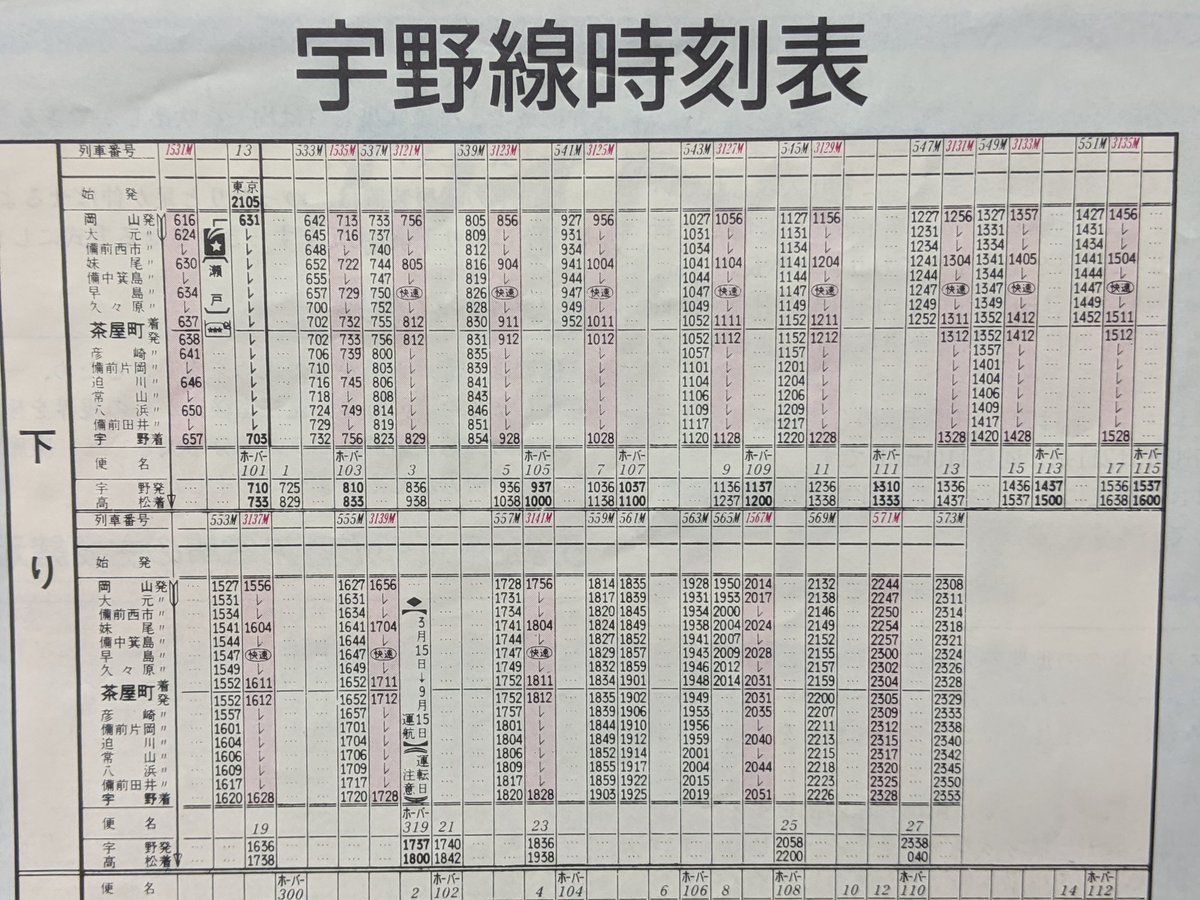 213系運転開始時の宇野線時刻表。 上り瀬戸は茶屋町で普通列車を