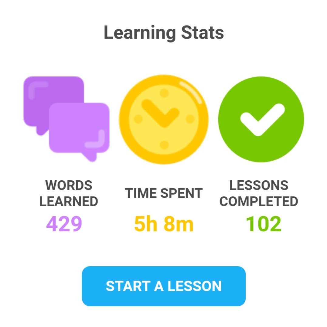 MissBoyle20's tweet photo. Sticking with it. Bring on the Gold
League! 🥇💪🇫🇷 @HodgsonMfl @duolingo https://t.co/HCDHhn5u6s