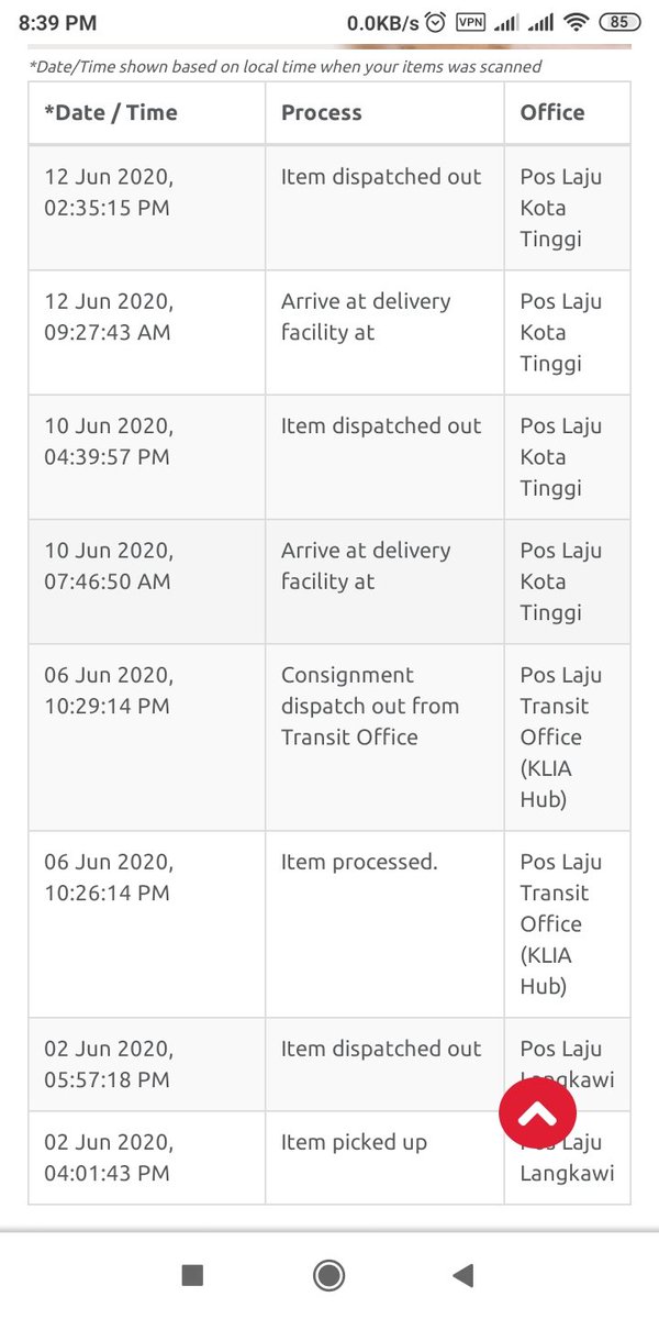 mfauzi's tweet photo. ERB993394395MY
@pos4you Susah ke nak gerak ke Shah Alam ye? Lebih 10 hari dah ni. Bila la nak sampai barang ni. Dalam Malaysia je pun. https://t.co/zsvrYt9Kp8