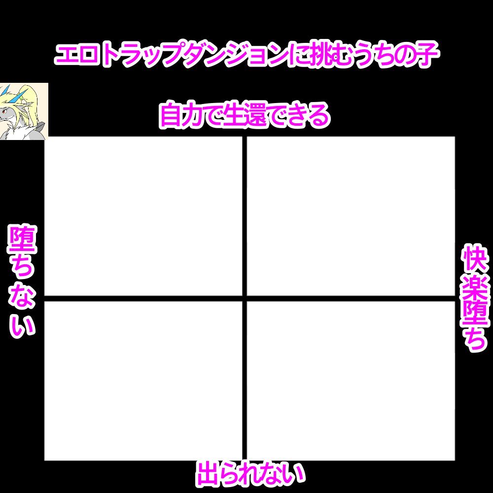 紙井戸のサブ垢 エロトラップダンジョンに挑むうちの子 暇だったから地獄みたいなテンプレに地獄みたいなやつをぶち込んだ 全てを粉砕して何事も無く出てくる T Co Swevqb2ba4 Twitter