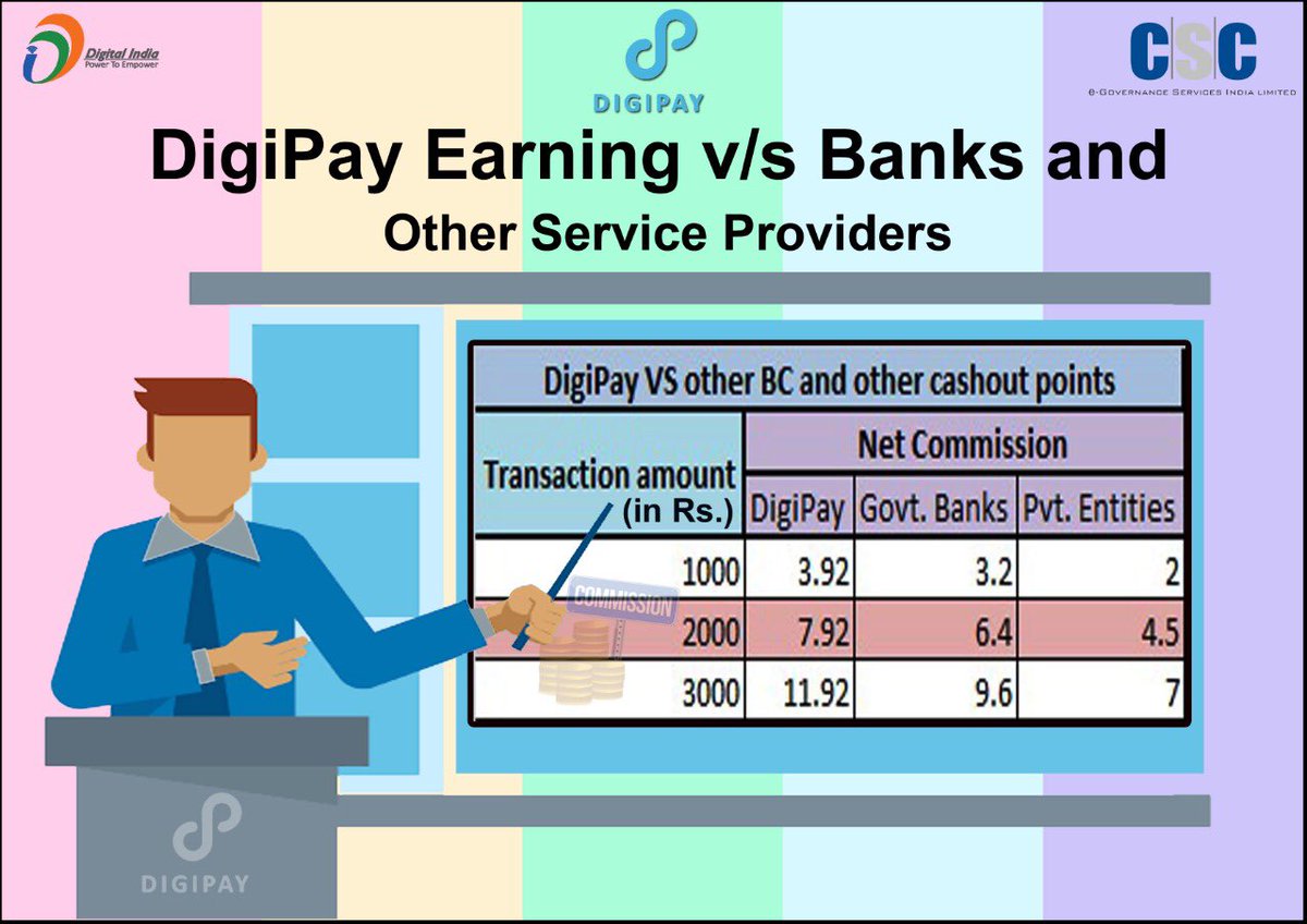 Digi pay provides maximum incentive to CSC VLE
