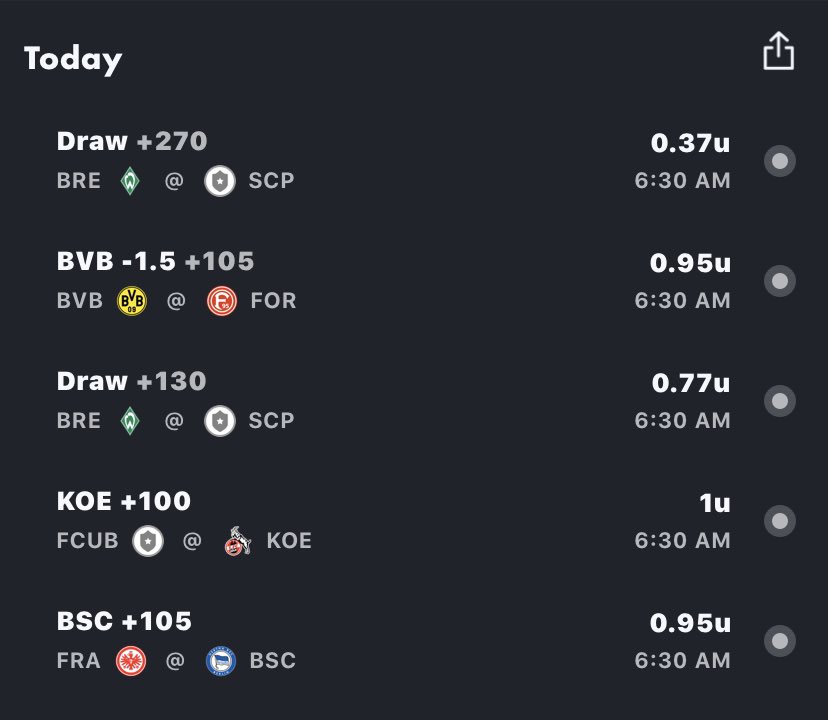 CoachSylva's tweet photo. Early Saturday morning on the West Coast, START FAST #Bundesliga
5 wagers across 4 matches ⚽️👇🏻

Werder @ SC Paderborn *
FH DRAW (+130)
FT DRAW (+270)

Dortmund @ Dusseldorf *
Borussia Dortmund -1.5 (+105)

Union Berlin @ Koln *
Koln (+100)

Frankfurt @ Hertha *
Hertha BSC (+105) https://t.co/6n3uBBhbsl