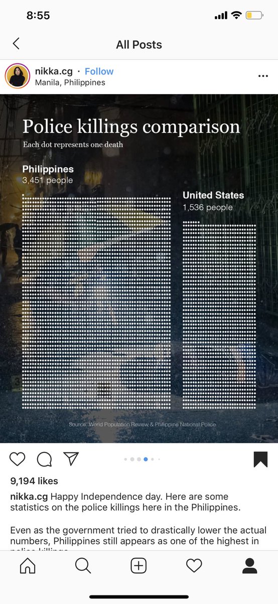 charlestiu's tweet photo. Man, these numbers on police Killings in the Philippines are downright scary. They’ve killed more than COVID! https://t.co/u0dFw4wrEJ