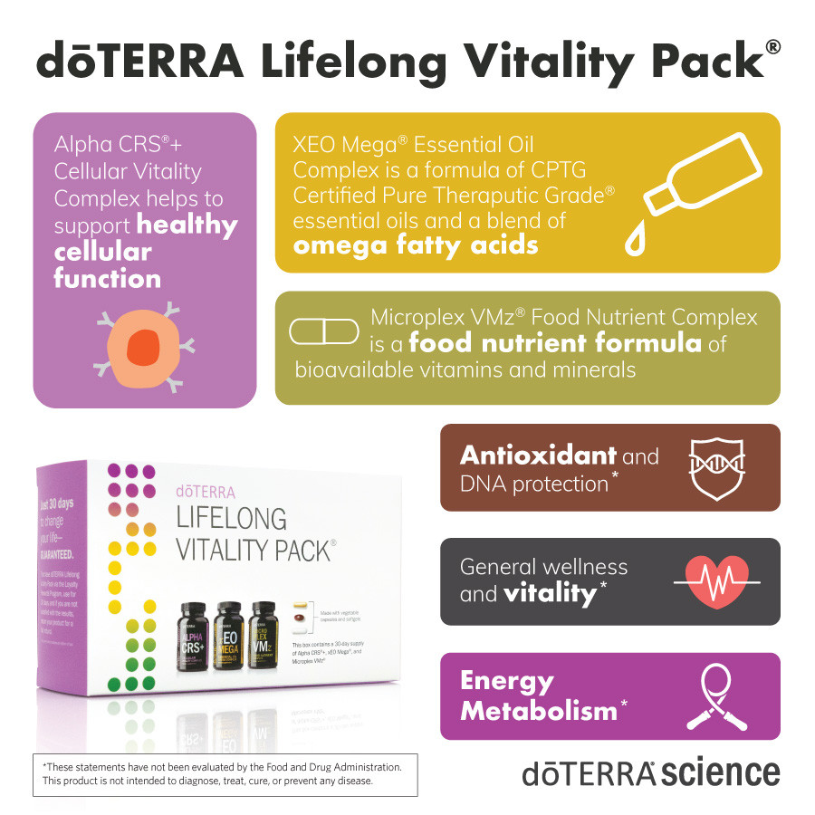 highheelsandveg's tweet image. Important to take your supplements every day. doTERRA has a full line.

#doTERRA  #essentialoils #selfcare #natural #pure #oilsforeverything #doterrascience #wellness #essentialoilsrock #doeterraessentialoils #essentialoils101 #behappy #doterralife #doterralove #doterrarecipes