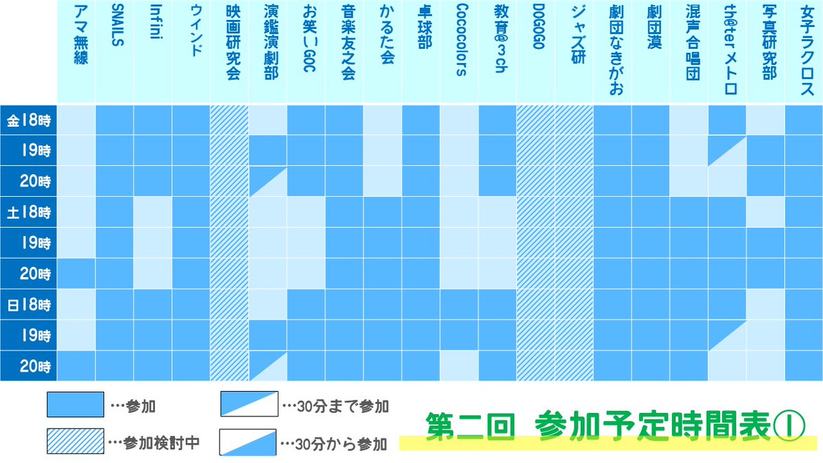 Shinki_HB's tweet photo. 本日のオンラインお花見終了しました。
ご参加ありがとうございました…！

第二回最終日、明日も18時から開催します。
たくさんのご参加お待ちしております。

参加方法
・@zoom19939264にフォローリクエスト
・DMに「参加を希望します」と送信 https://t.co/2puzqxUqDK