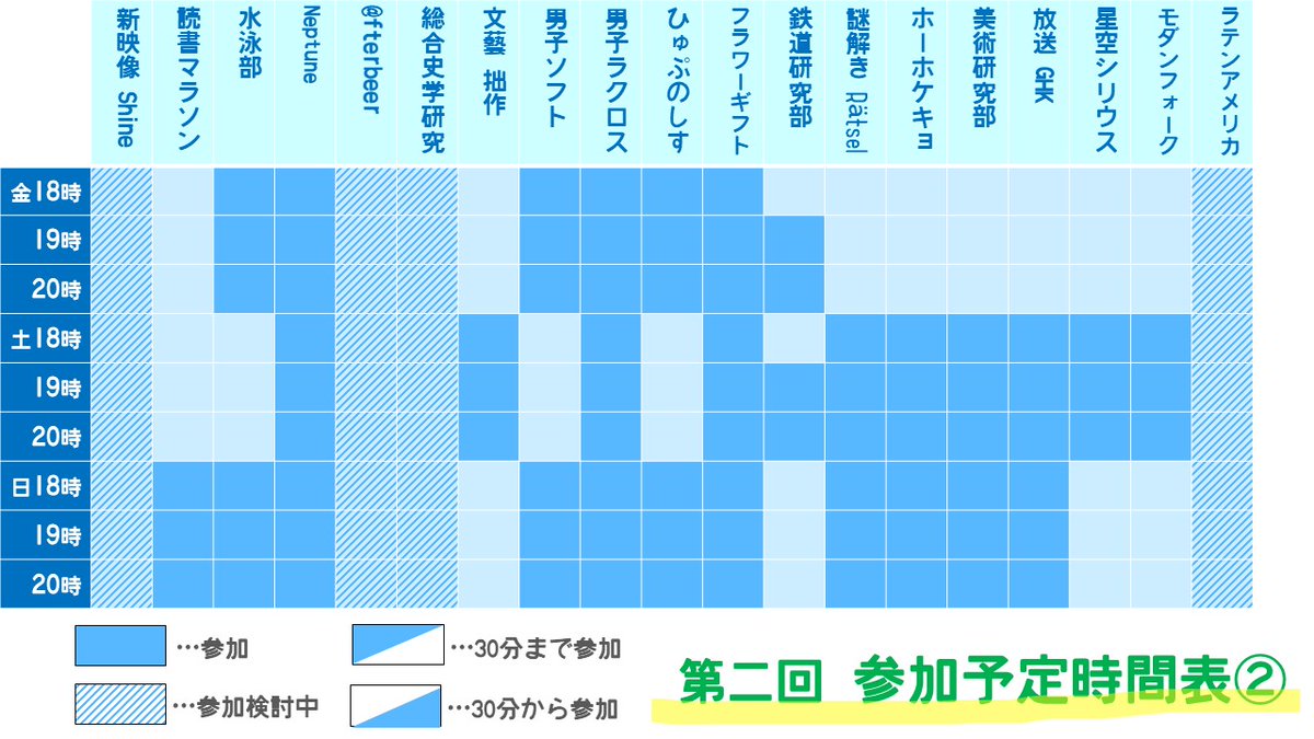 Shinki_HB's tweet photo. 本日のオンラインお花見終了しました。
ご参加ありがとうございました…！

第二回最終日、明日も18時から開催します。
たくさんのご参加お待ちしております。

参加方法
・@zoom19939264にフォローリクエスト
・DMに「参加を希望します」と送信 https://t.co/2puzqxUqDK