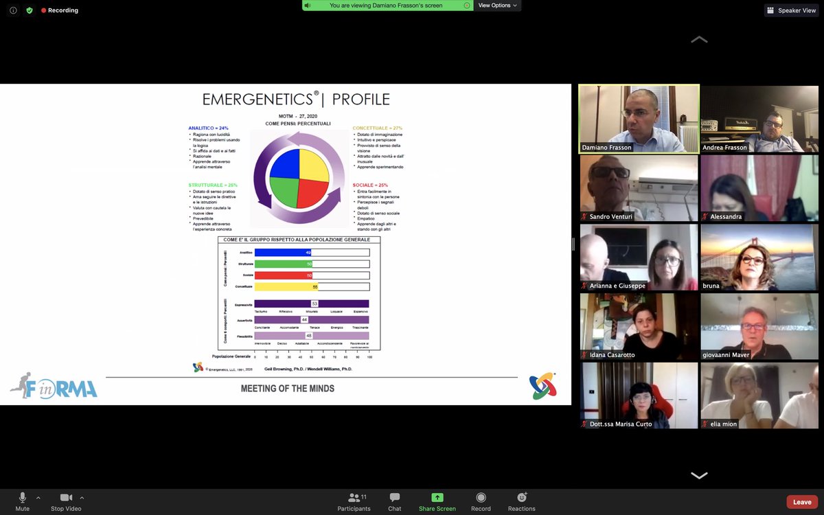 Aggiungiamo alle nostre proposte di crescita personale un INNOVATIVO  corso di #Neuroformazione ✨ Meeting of the Minds ✨🧠🧠✨durante il quale si scopre il proprio profilo #Emergenetics e molto altro 💪😄 Info ℹ️ damianofrasson.it 
gruemp.it #impresa #Veneto