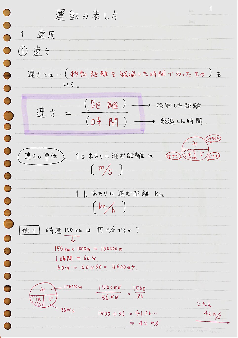 Clearnote 勉強ノートまとめ 高校 物理 ゆいママさんのノート 1 速さ 2 瞬間の速さと平均の速さ 3 等速直線運動 4 等速直線運動のグラフ V Tグラフ 4 等速直線運動のグラフ X Tグラフ 5 速度 6 変位 7 平均の速度 8 瞬間の速度 9 速度
