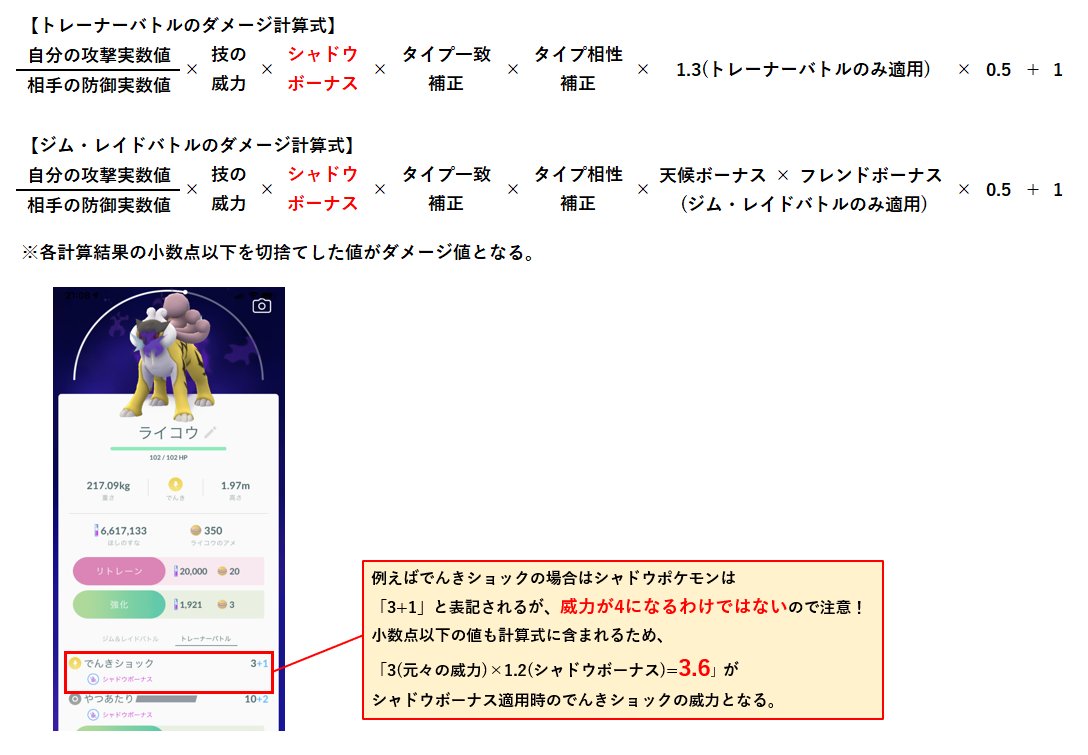 カネール シャドウボーナス含めたダメージ計算式について 画像の計算式でダメージ計算が行われます シャドウボーナスはそれぞれの技の威力にかかり1 2倍されますが 端数含めて計算されるので厳密にはゲーム上の表記は間違っています 例 でんき