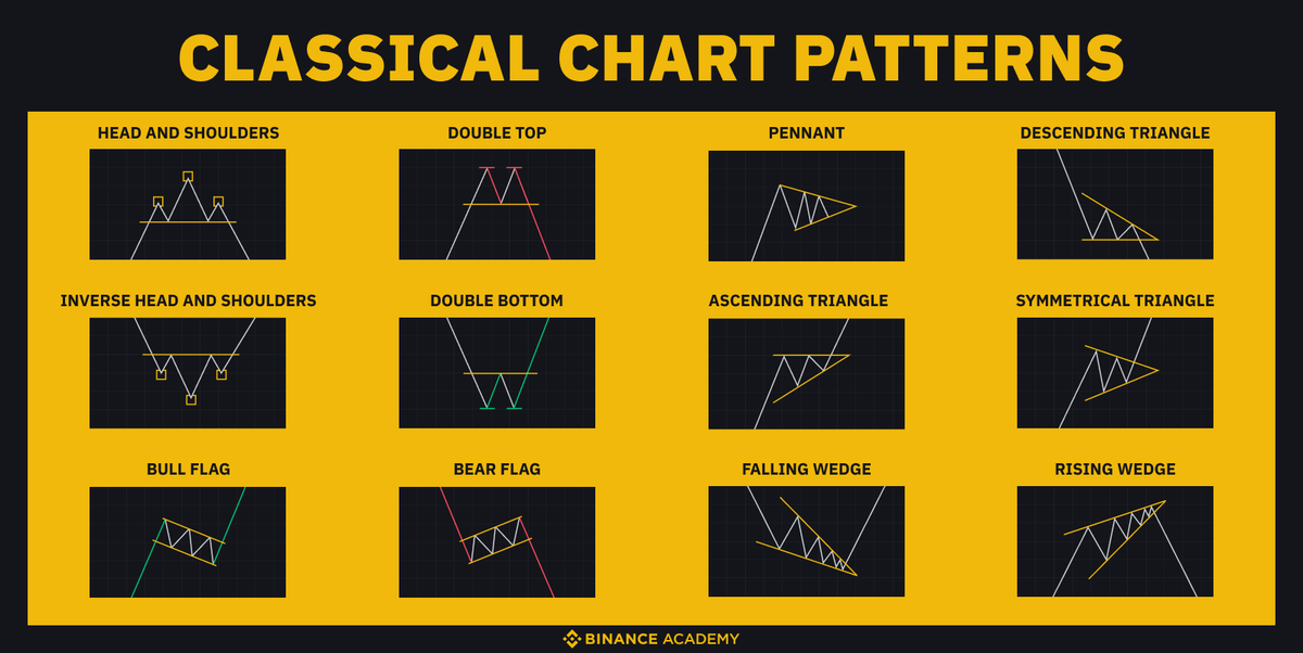 binance's tweet photo. @localman254 We've got you covered! https://t.co/kaXzlQFhuv