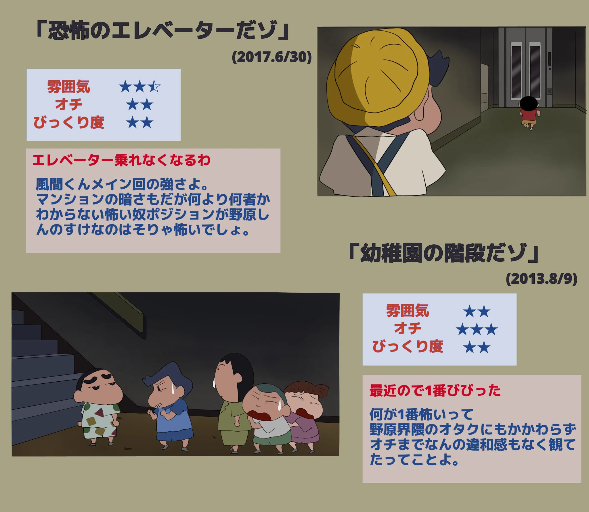実は多い？「クレヨンしんちゃん」のオススメホラー回！