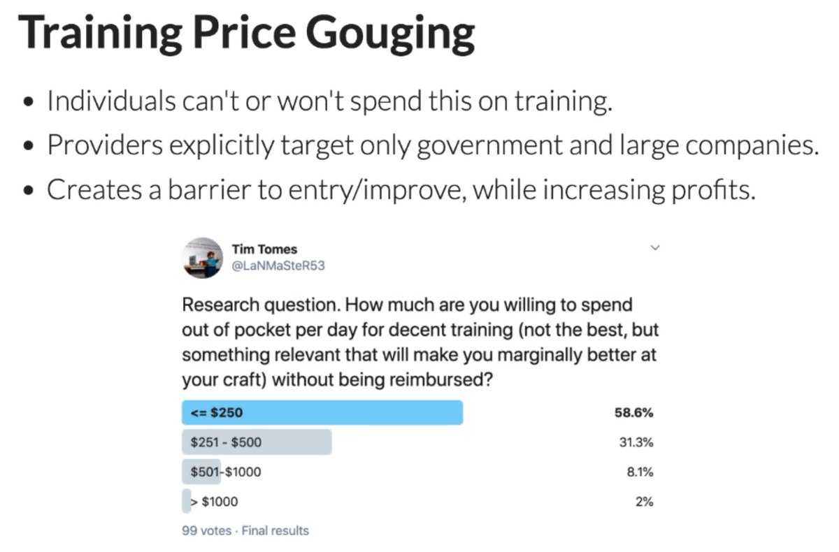 Tim Tomes' <a href="/BsidesGVL/">BSides Greenville</a> keynote challenged me to reevaluate how I interact with collaborators, clients and competitors. It also forced me to rethink how I argue for capitalism.