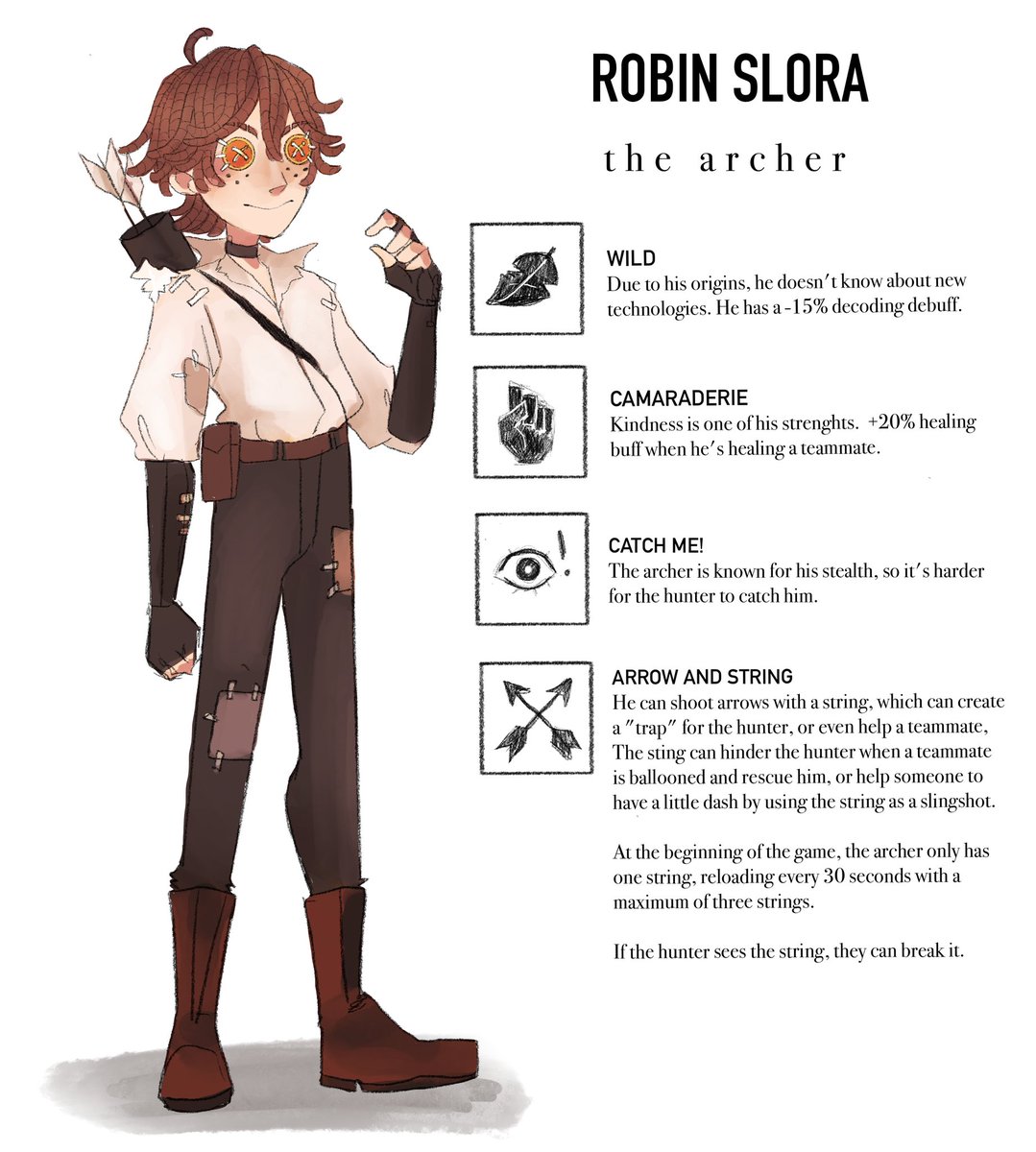 Ceo Of Edluca Haha I Did A Idv Survivor Oc Robin The Archer It S Support Containt Type Please Ignore Any Mistakes W English I Don T Know How To Express