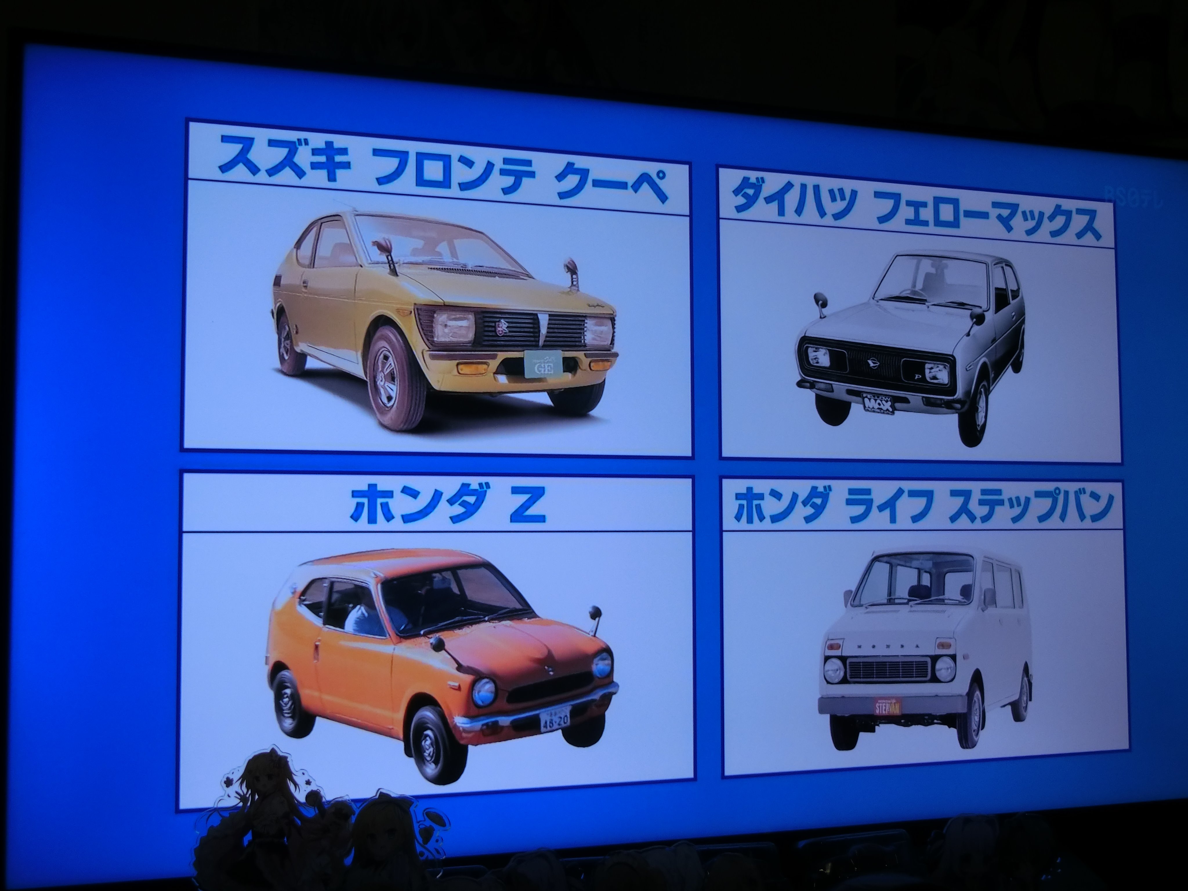 じぃ クズムシ Re ゼロから始める花冠生活 軽自動車は可愛いのにいろんなバリエーションがあって面白いですよね 70年代はクーペモデルも多くて あっ ミニカスキッパーもお忘れなくｗ 魅力の高いabc Bしか乗ったことないけれど 運転が本当に