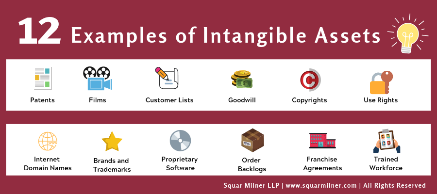 Textbook advantages like network effects, high switching costs, economies of scale, and intangible assets can clearly be powerful, but let's dig a little deeper.Remember: not all types of network effects, scale advantages, and intangible are created equally.