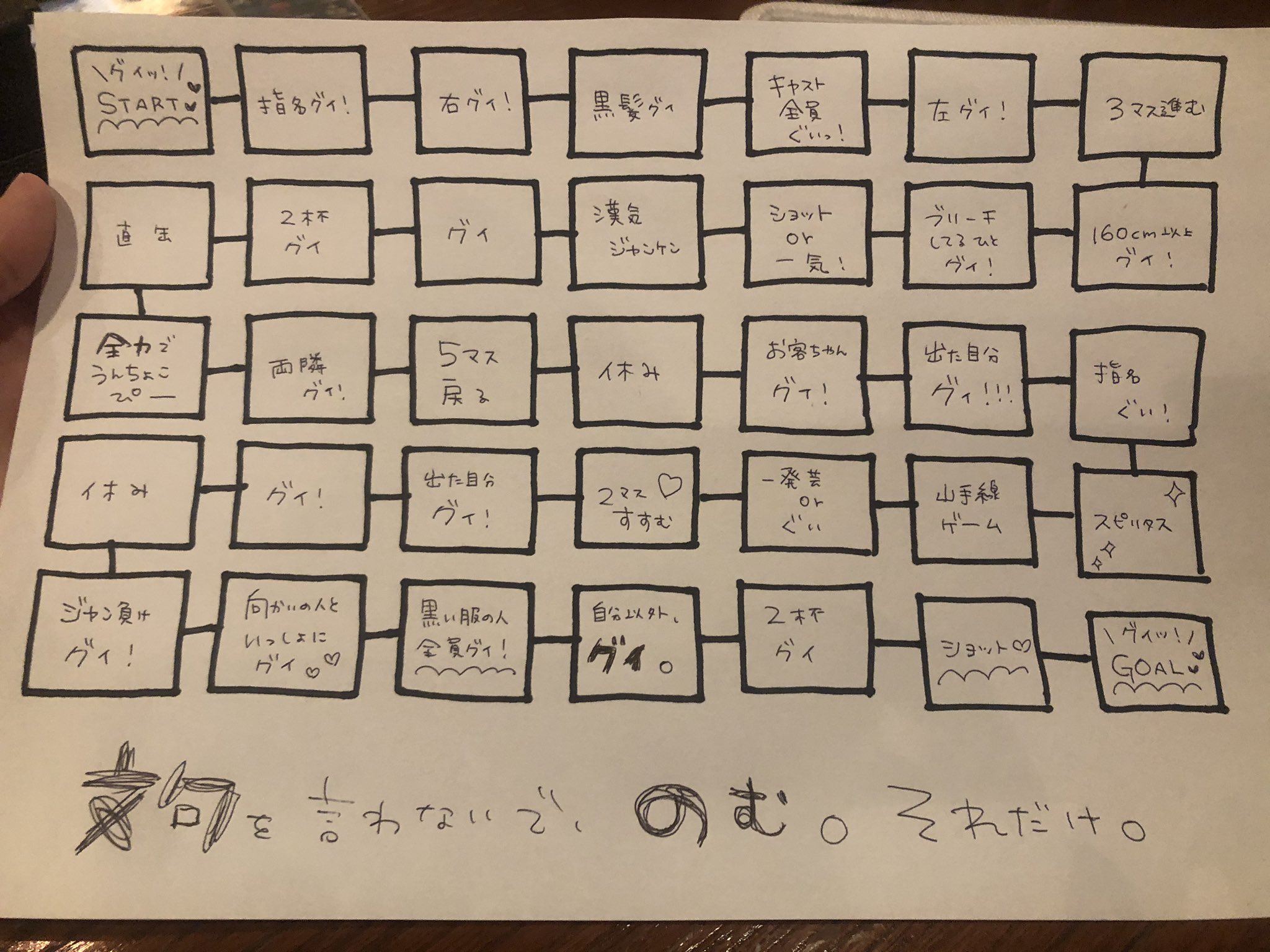 Sari 馬鹿飲みグイすごろく 作りました しっかりめに飲みたい人 いませんか T Co 8qaxseuliy Twitter