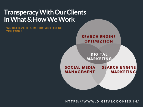 DigitalCookiess's tweet image. SEO not only helps in online growth but also helps your brand visibilty 
Visit Us for details digitalcookies.in
#seo #digitalmarketing #socialmedia #seotrends #seostrategies #google #seotrends2020 #digitalcookies #onlinemarketing #googletrends #seostrategies #seoconsultant