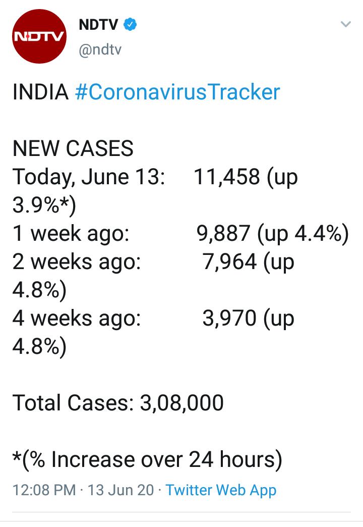 SyedIzhan11's tweet photo. @nimmasuresh sir do you still think to conduct exam 
#save_karnataka
#nosslcexamkarnataka https://t.co/4T40SHZqPM
