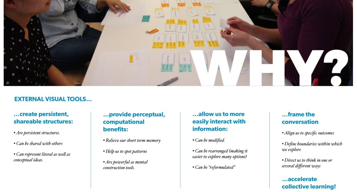 Kevin Klos (@kevinklos) on Twitter photo "When we bring ideas into the world (in a thoughtful structured way) we extend our ability to think about and discuss complex topics." - <a href="/stephenanderson/">Stephen P. Anderson</a> <a href="/ChicagoCamps/">Chicago Camps</a> #UXCamp "When we bring ideas into the world (in a thoughtful structured way) we extend our ability to think about and discuss complex topics." - <a href="/stephenanderson/">Stephen P. Anderson</a> <a href="/ChicagoCamps/">Chicago Camps</a> #UXCamp