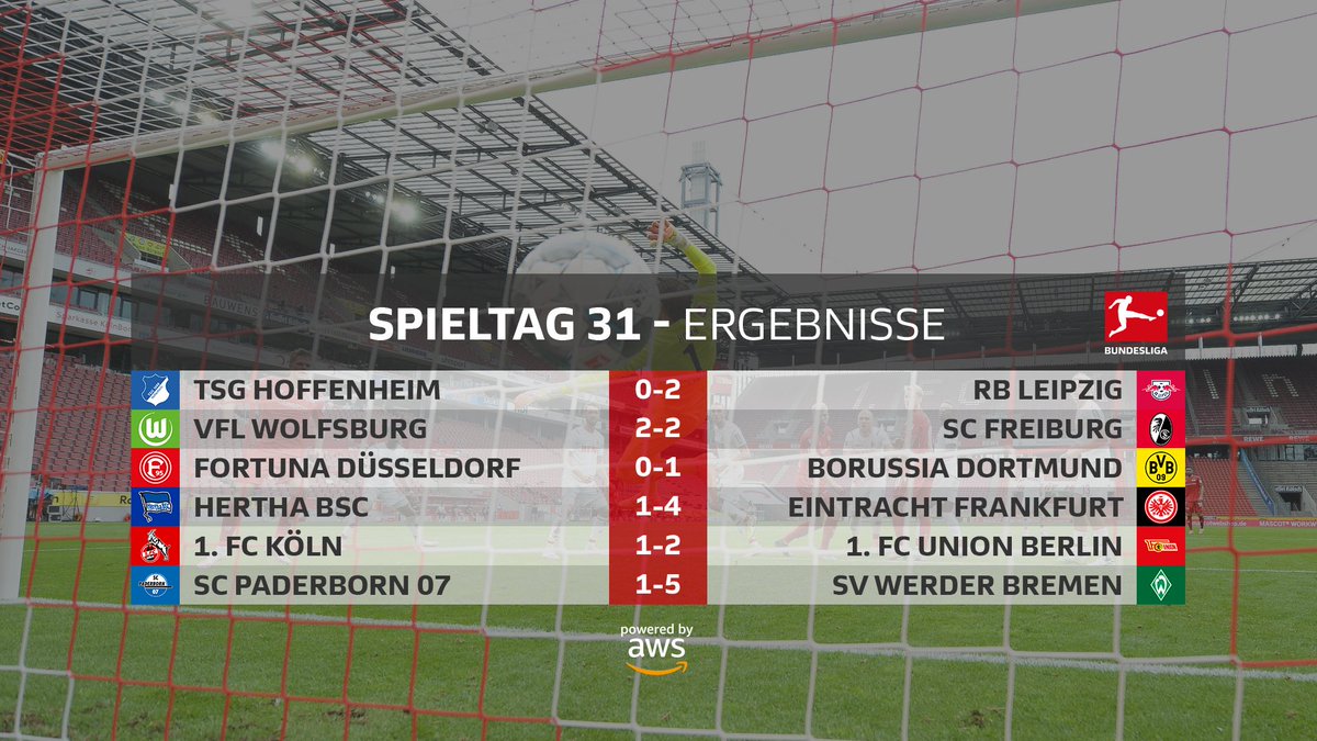 Résultats de la 31e journée de Bundesliga