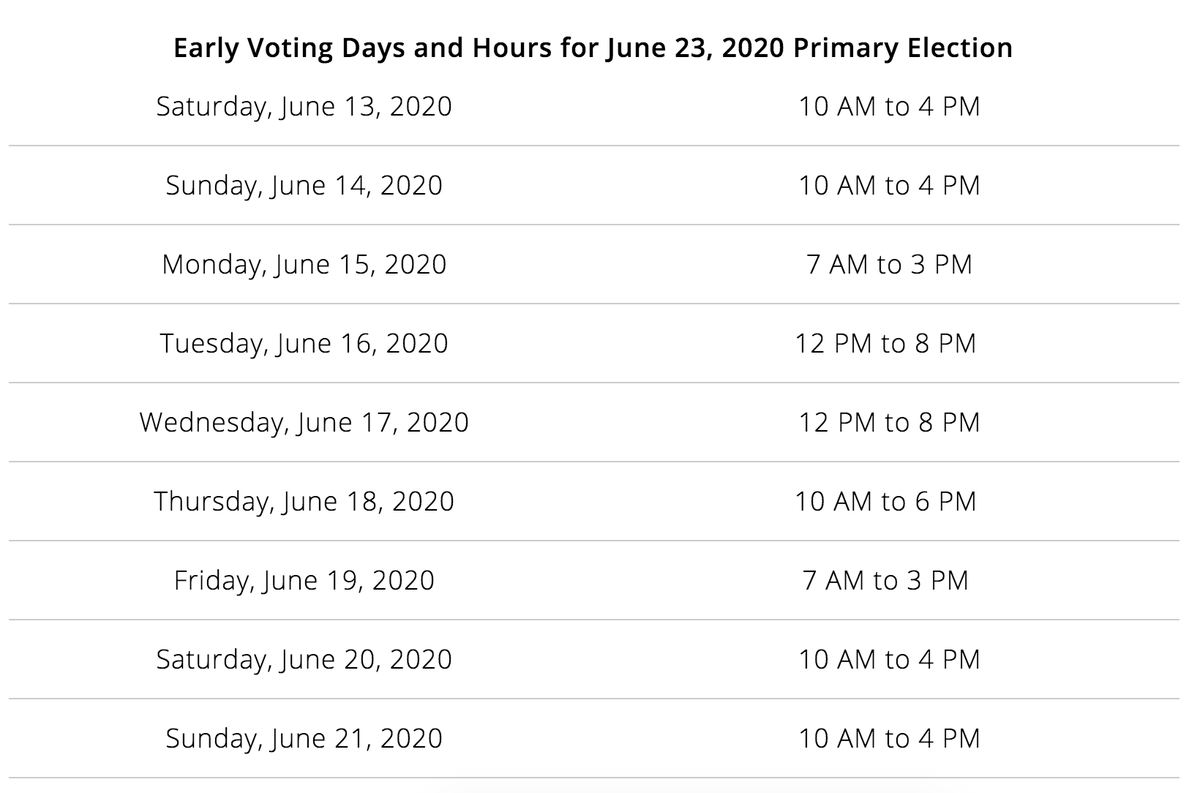 Museum of the Moving Image on Twitter "Early voting in NYC starts