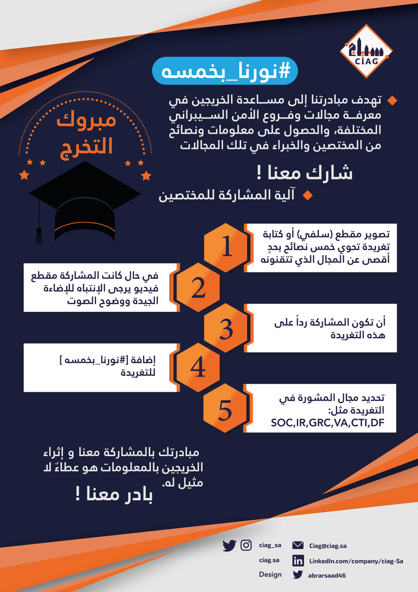 ciag_sa tweet picture