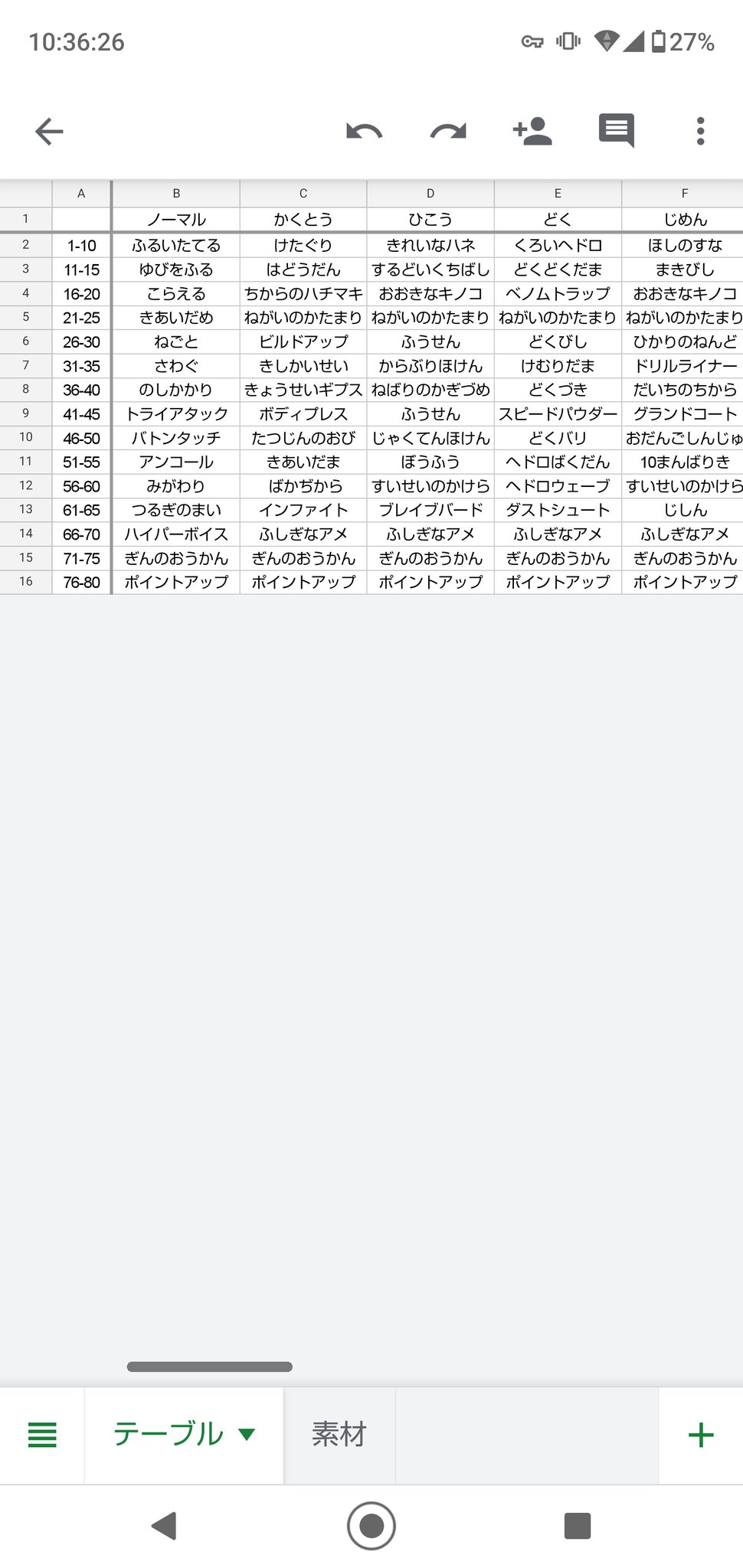 メープル ウッウロボマスターした T Co Sni8uqkkhl ポケモン剣盾 ウッウロボレシピ T Co Aigfnzbdjj Twitter メープル ウッウロボマスターした T Co Sni8uqkkhl ポケモン剣盾 ウッウロボレシピ T Co Aigfnzbdjj Twitter
