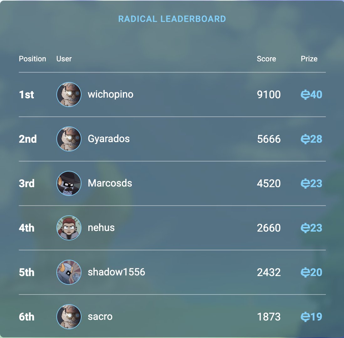 e11io's tweet image. The all-against-all is getting hotter and hotter! Have you played yet? Join us! #CryptoWars cryptowars.jp