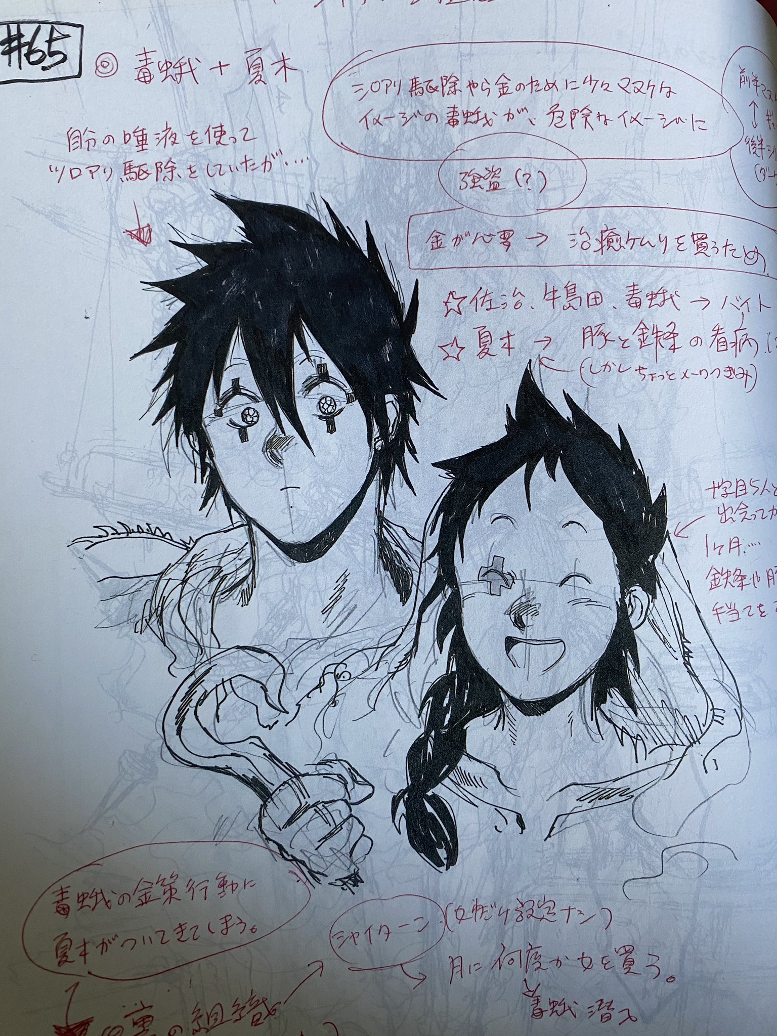 Kitsunepixie More Q Hayashida Sketches From Her Sketchbook ドロヘドロ 毒蛾 夏木 Dokuga Natsuki Dorohedoro Kitsunepixie More Q Hayashida Sketches From Her Sketchbook ドロヘドロ 毒蛾 夏木 Dokuga Natsuki Dorohedoro