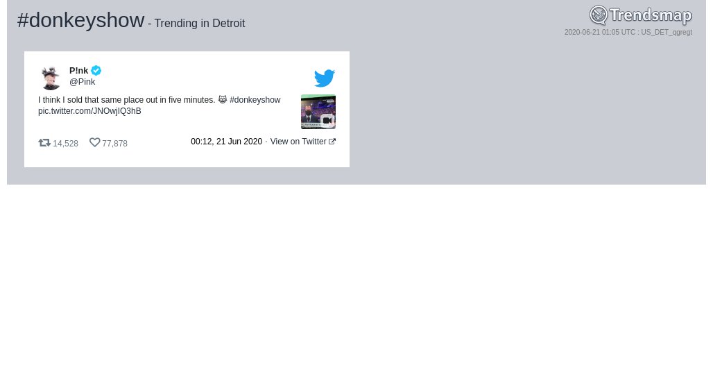 Trendsmap Detroit tweet media