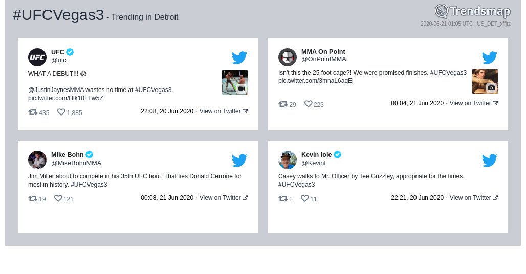 Trendsmap Detroit tweet media