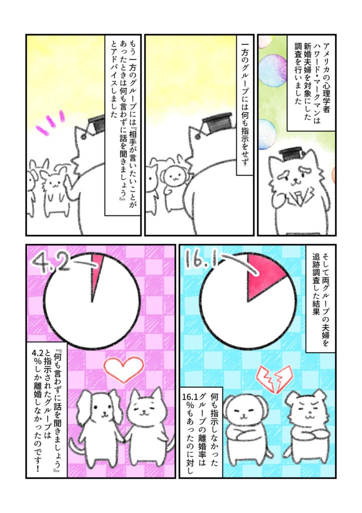 絶対に別れを切り出されないしゃべり方!
https://t.co/W8hVI8fVv9 