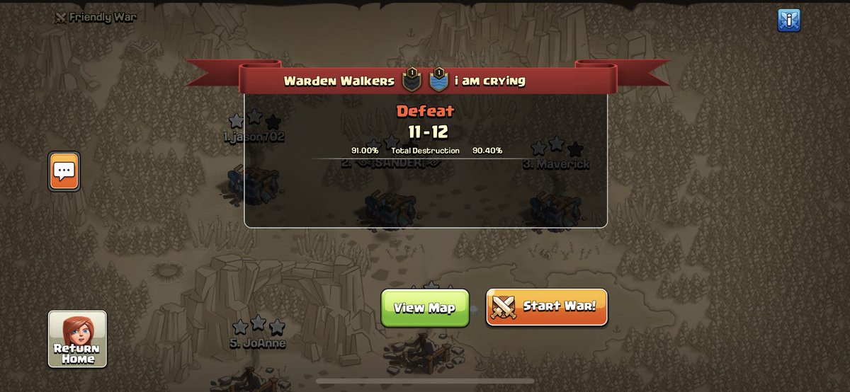 Well our “suicide squad” of accounts went way farther than we expected too. Sadly our run ends in the closed qualifier round of 32.