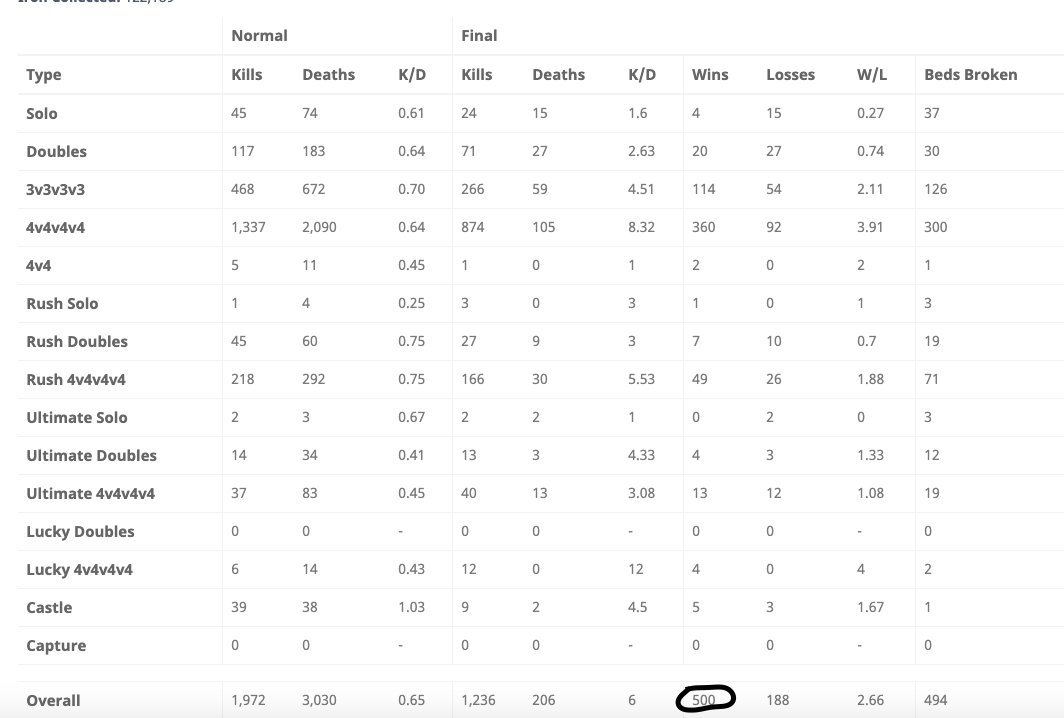 vools v2 tweet media